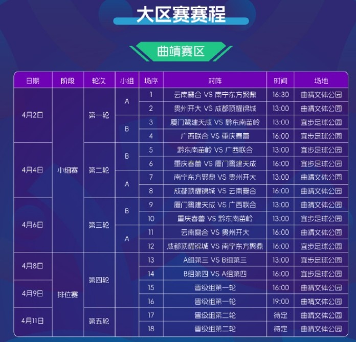  2025賽季中冠賽程公布：共分為9個(gè)賽區，揭幕戰4月2日打響