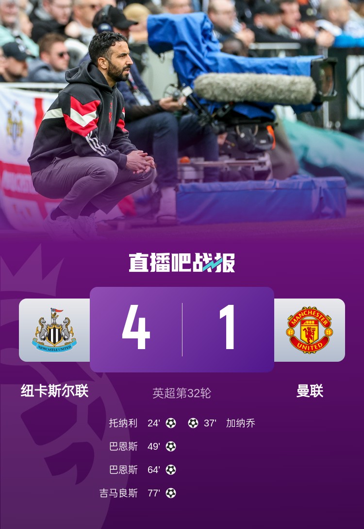  曼晚評分曼聯(lián)：僅加納喬、B費等4將及格，烏加特3分全場(chǎng)最低