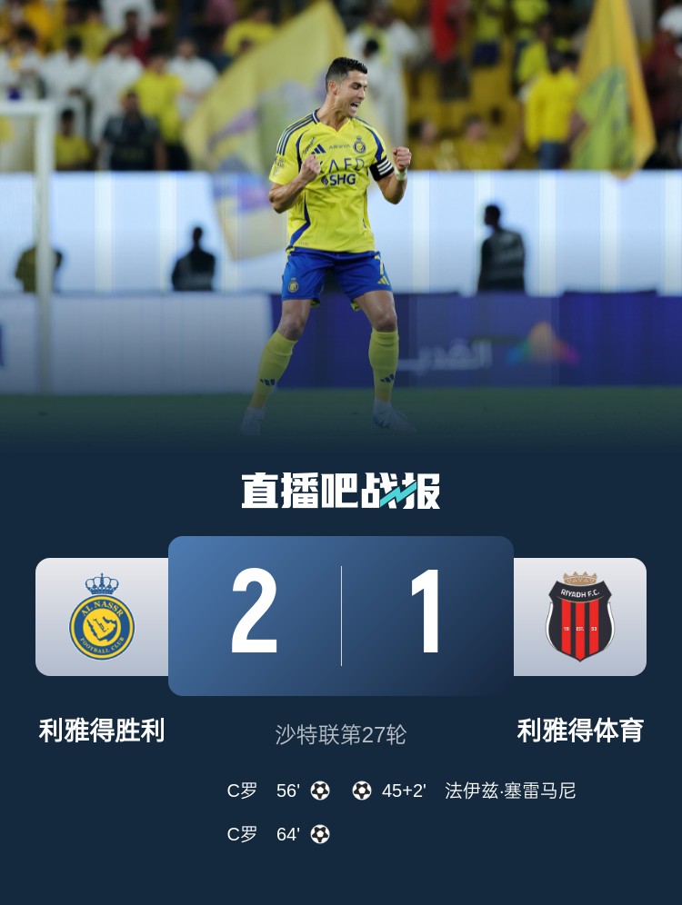  利雅得勝利達成沙特職業(yè)聯(lián)賽900球里程碑，僅少于新月