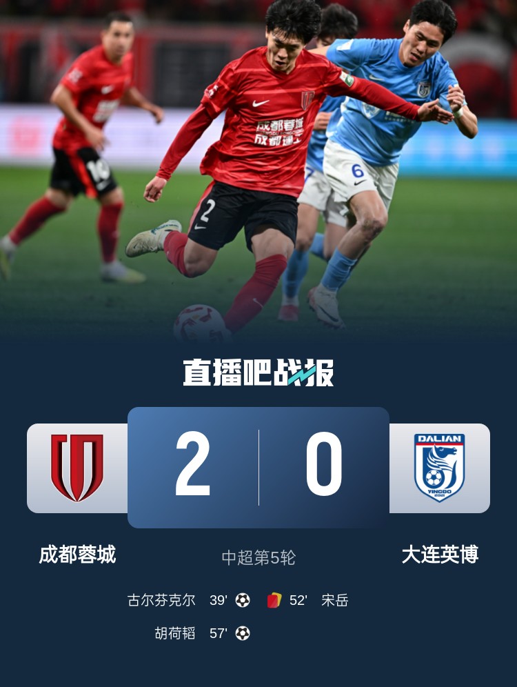  蜀道難！足球報：大連球隊近6年未在四川取勝 英博被蓉城全面壓制