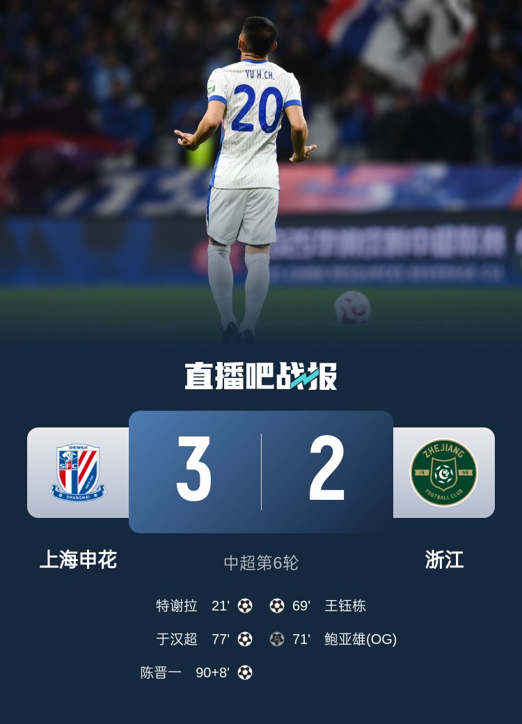  申花將跨賽季中超主場(chǎng)不敗場(chǎng)次延長(cháng)至19場(chǎng)，上次主場(chǎng)失利是輸浙江