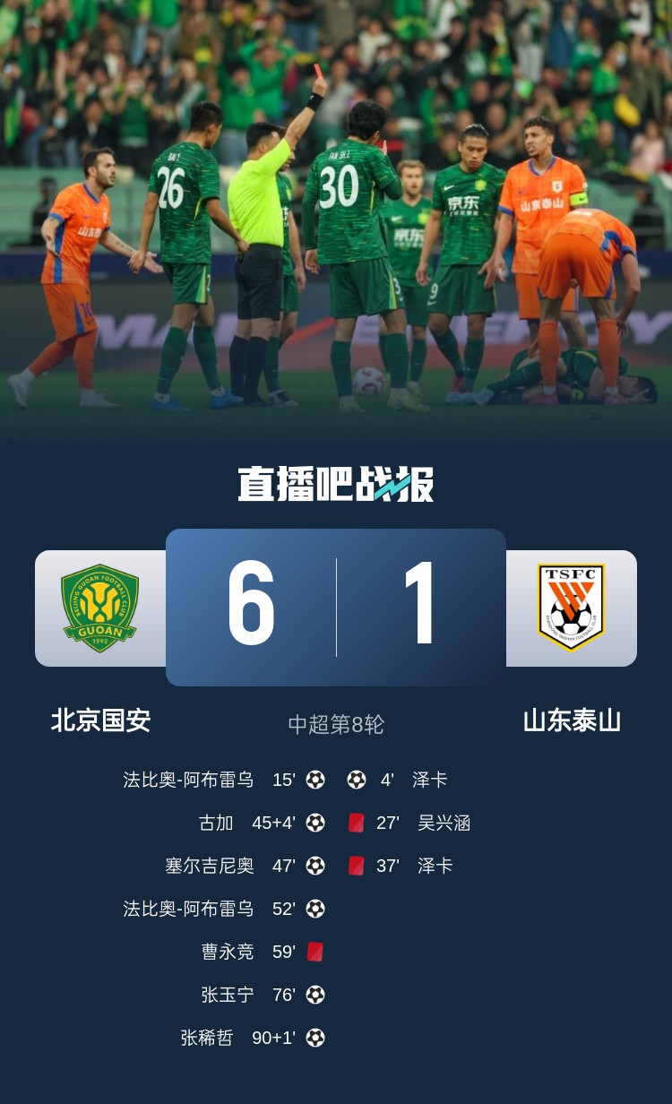  東體：泰山近兩年踢強隊總是輸，1-6慘敗顯然不只是紅牌可以解釋