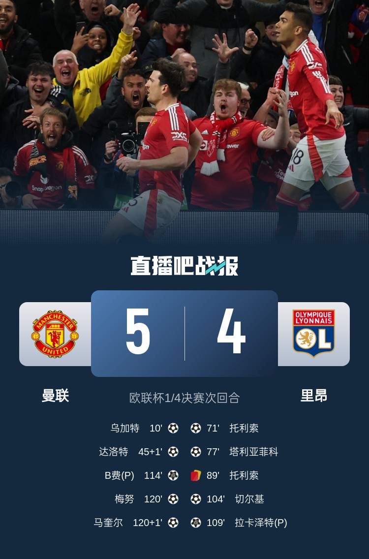  蘇東：今日曼聯(lián)戰勝的不是對手而是自己，這曾是弗爵爺的戲碼